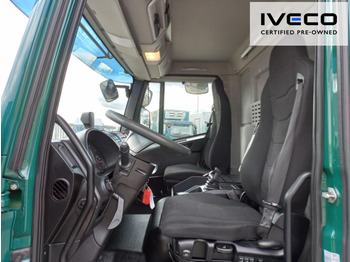 IVECO Eurocargo ML120EL19/P EVI_C Euro6 Klima Luftfeder - Επαγγελματικό αυτοκίνητο ψυγείο: φωτογραφία 3